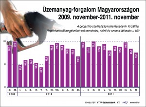 Nagyítható!