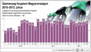 Nagyítható!
