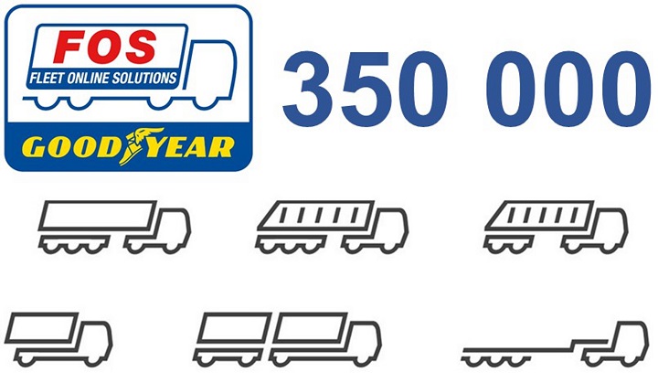 A Goodyear FleetOnlineSolutions rendszert használó járművek száma 350 ezerhez közelít