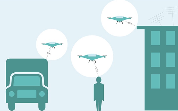 dronok-alkalmazasa-50m-europai-parlament-161110