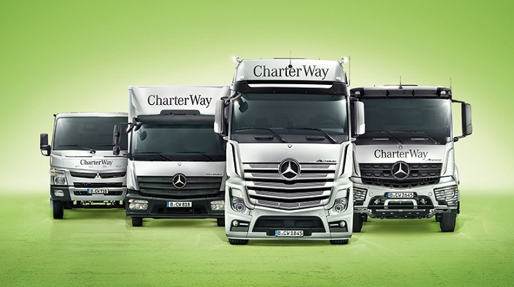 A CharterWay Rental Germany is a Goodyear gumiabroncsait választja