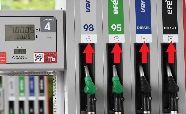 uzemanyagok-europai-jelolese-benzinkut-toltofej