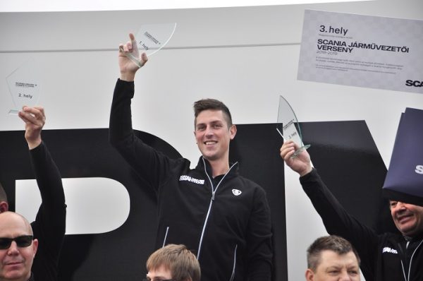 scania-Szabó Attila